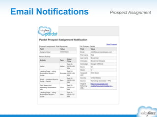 Email Notifications Prospect Assignment
 