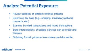 28
2022 WithumSmith+Brown, PC
Analyze Potential Exposures
 Review taxability of different revenue streams
 Determine tax...