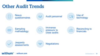 35
2022 WithumSmith+Brown, PC
Other Audit Trends
Nexus
questionnaires
Audit personnel
Use of
technology
Sampling
methodolo...