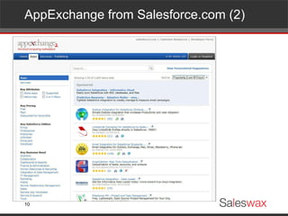 AppExchange from Salesforce.com (2) 
