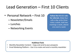 Lead Generation – First 10 Clients
• Personal Network – First 10
– Newsletter/Emails
– Lunches
– Networking Events
HubShout Tools
• Monthly Newsletter Content – Copy and send to your prospects
• Email Marketing Platform – Use it to create and send a monthly newsletter
Follow the 4-3-2-1 rule
for referrals. Make four
calls a day, write three
notes a week, hold two
meetings a week, attend
one event a week
 