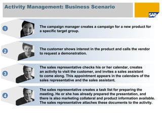 The campaign manager creates a campaign for a new product for
a specific target group.
The customer shows interest in the product and calls the vendor
to request a demonstration.
The sales representative checks his or her calendar, creates
an activity to visit the customer, and invites a sales assistant
to come along. This appointment appears in the calendars of the
sales representative and the sales assistant.
The sales representative creates a task list for preparing the
meeting. He or she has already prepared the presentation, and
there is also marketing collateral and product information available.
The sales representative attaches these documents to the activity.
1
2
3
4
Activity Management: Business Scenario
 