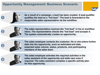 As a result of a campaign, a lead has been created. A lead qualifier
qualifies the lead as a “hot lead.” The lead is forwarded to the
responsible sales representative via the workflow.
The sales representative receives the “hot lead” in his or workflow
inbox. The representative checks the “hot lead” and accepts it.
The system automatically creates an opportunity.
The sales employee contacts the customer. He or she enters further
data into the opportunity, such as estimated end date,
expected sales volume, status, products, and participating
members of the sales team.
The sales employee activates the required activities in the
sales assistant of the opportunity and adds new ones if
required. The sales assistant compiles a specific activity plan
for this opportunity.
1
2
Opportunity Management: Business Scenario
3
4
 