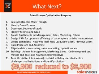 What Next?
Sales Process Optimization Program
1. SalesScripter.com Walk Through
2. Identify Sales Process
3. Document Sour...