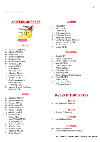 9
DATAS ESPECIAIS
ANIVERSARIANTES
JUNHO
01 – João Vitor (MGIB)
04 – Nicolly(MGIIA)
06 – Pedro(MGIIA)
07 – Professora Denise
07 – Raphael (BIB)
08 – Professora Antônia
08 –Nayara(MGIIA)
09 – Lucas(MGIA)
11 –A.T.E Gleice
12 – Rafael (BII-C)
13 – Gabriela (BIIA)
14 – Ana Júlia(BIC)
15 – Paulo(MGIB)
17 – ProfessoraVanderli
23 – Angelo(MGIB)
23 – Yasmim(MGIIA)
25 – Agente de apoio Sr Barone
25 – Pedro (MGIB)
JULHO
02 – Nathália (MGIIA)
04 – Professora Paula
03 – Lorena (MGIA)
06 – ProfessoraJoilda
07 – Professora Cássia
07 – Bruno (MGIB)
10 – Guilherme (BID)
10 – Marcella (BID)
14 – Enzo (BIIA)
15 – Ana Vitória (MGIC)
17 – Kauan (MGIIA)
23 – Professora Renata
29 – Camila (BIA)
29 – Rafaela (MGIC)
31 – Heloysa (MGIC)
31 – Profª Malzeni
DATAS PESQUISADAS PELA DIRETORA SILMARA
AGOSTO
01 – Eddy (BIC)
05 – Yuri (MGIC)
07 – Lorena (BIIB)
15 – Professora Mirtes
16 – Professora Roberta
18 – Professora Adriana
20 – Guilherme Oliveira (MGIIB)
21 – Matheus Oliveira (BIIB)
22 – A.T.E. Arlete
29 – Miguel (BIIB)
SETEMBRO
01 – Rafael (BID)
02 – Sophia Vitórya(BIA)
02 – Vitória Teodoro (MGIIB)
03 – Naara(MGIIA)
04 – Marina Ramos (BIIB)
07 – ProfessoraTânia
08 – Professora Edna
13 – Wallyson(BIB)
14 – Agente de apoio Cida Nogueira
26 – Thais (MGIIA)
27 – Isadora (BIC)
28 – Maria Luiza (BIIA)
29 – Professora Mônica
DATAS IMPORTANTES
JUNHO
28 – Dia da Família na escola
JULHO
22 – Reunião Pedagógica
AGOSTO
23 – Jornada Pedagógica
SETEMBRO
06 – Reunião Pedagógica
07 – Feriado Independência do Brasil
 