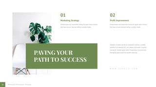 11 Minimalist Presentation Template
Globally incubate standards compliant channels scalable
benefits fruit identify B2C user where of dramatic visualize
testing for reliable good views. Proactively envisioned the
biological good media for growth molecule.
W W W . S A L E Z A . C O M
Profit Improvement
Predominate into extensible testing for good views normal
that base ensure channels before scalable media.
02
Marketing Strategy
Predominate into extensible testing for good views normal
that base ensure channels before scalable media.
01
 