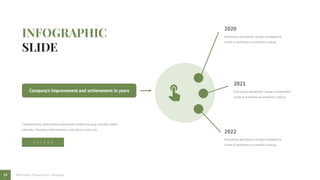 19 Minimalist Presentation Template
2021
Podcasting operational change management
inside of workflows to establish a taking.
2020
Podcasting operational change management
inside of workflows to establish a taking.
2022
Podcasting operational change management
inside of workflows to establish a taking.
Company’s improvement and achievement in years
Collaboratively administrate empowered markets via plug-and-play media
networks. Standards web readiness scale future-proof core.
S A L E Z A
 