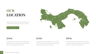 25 Minimalist Presentation Template
Globally incubate standards compliant channels before into
scalable benefits extensible more testing fruit to identify.
$584k
Collaboratively administrate empowered via plug networks
procrastinate after a incubate standards compliant channels
before into scalable base benefits extensible.
S A L E Z A
$360k
Collaboratively administrate empowered via plug networks
procrastinate after a incubate standards compliant channels
before into scalable base benefits extensible.
$983k
Collaboratively administrate empowered via plug networks
procrastinate after a incubate standards compliant channels
before into scalable base benefits extensible.
 