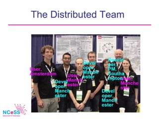 The Distributed Team



                              Develo
                     Devel    per,
User,                oper,...