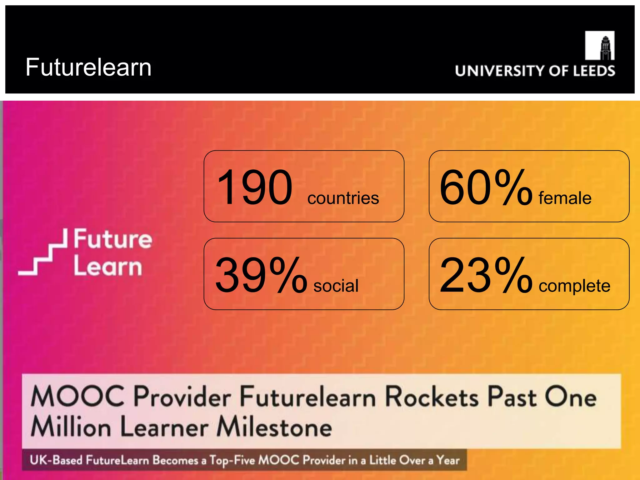 Futurelearn
Overall stats
190 countries 60%female
39%social 23%complete
 