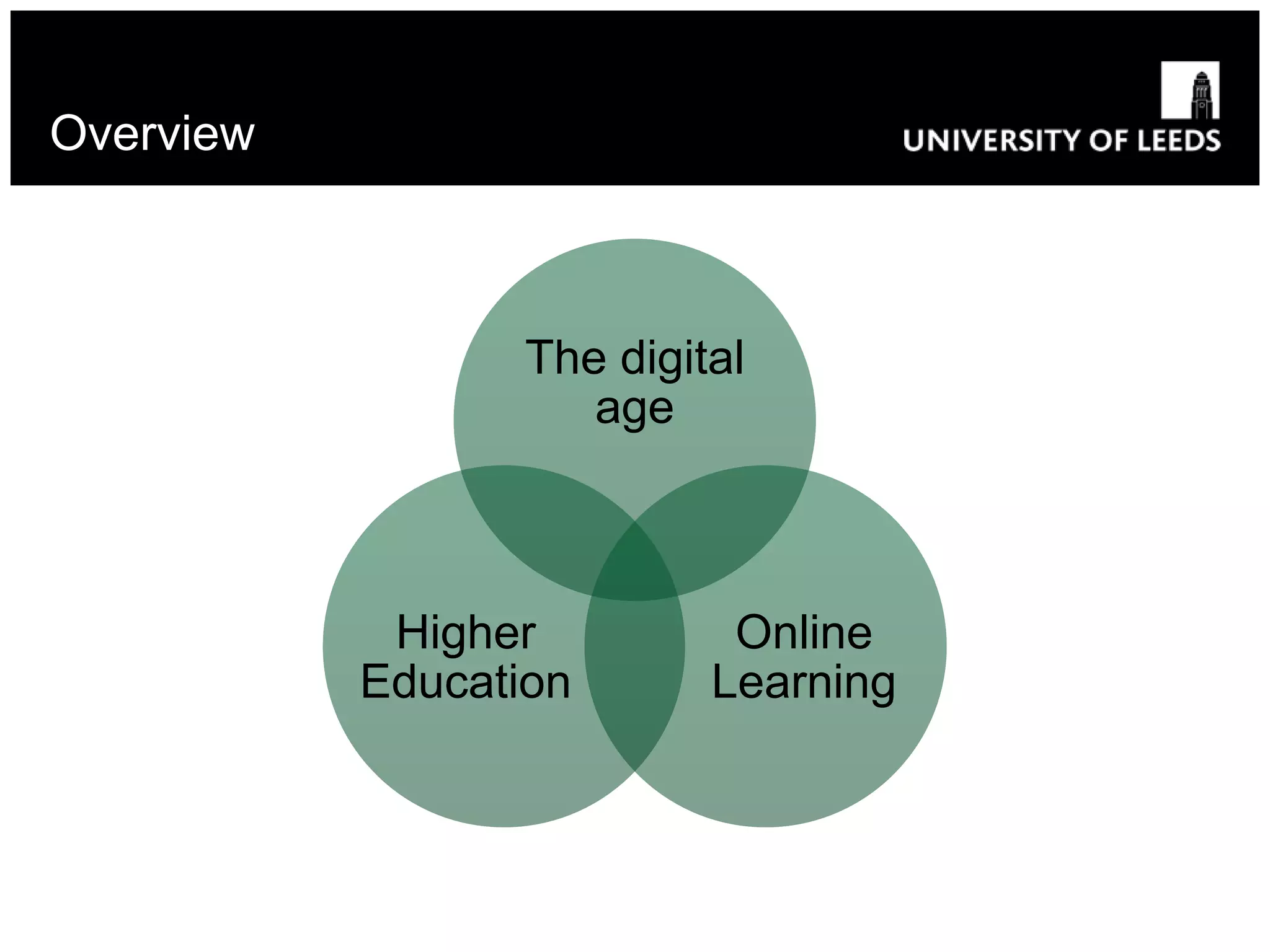 Overview
The digital
age
Online
Learning
Higher
Education
 