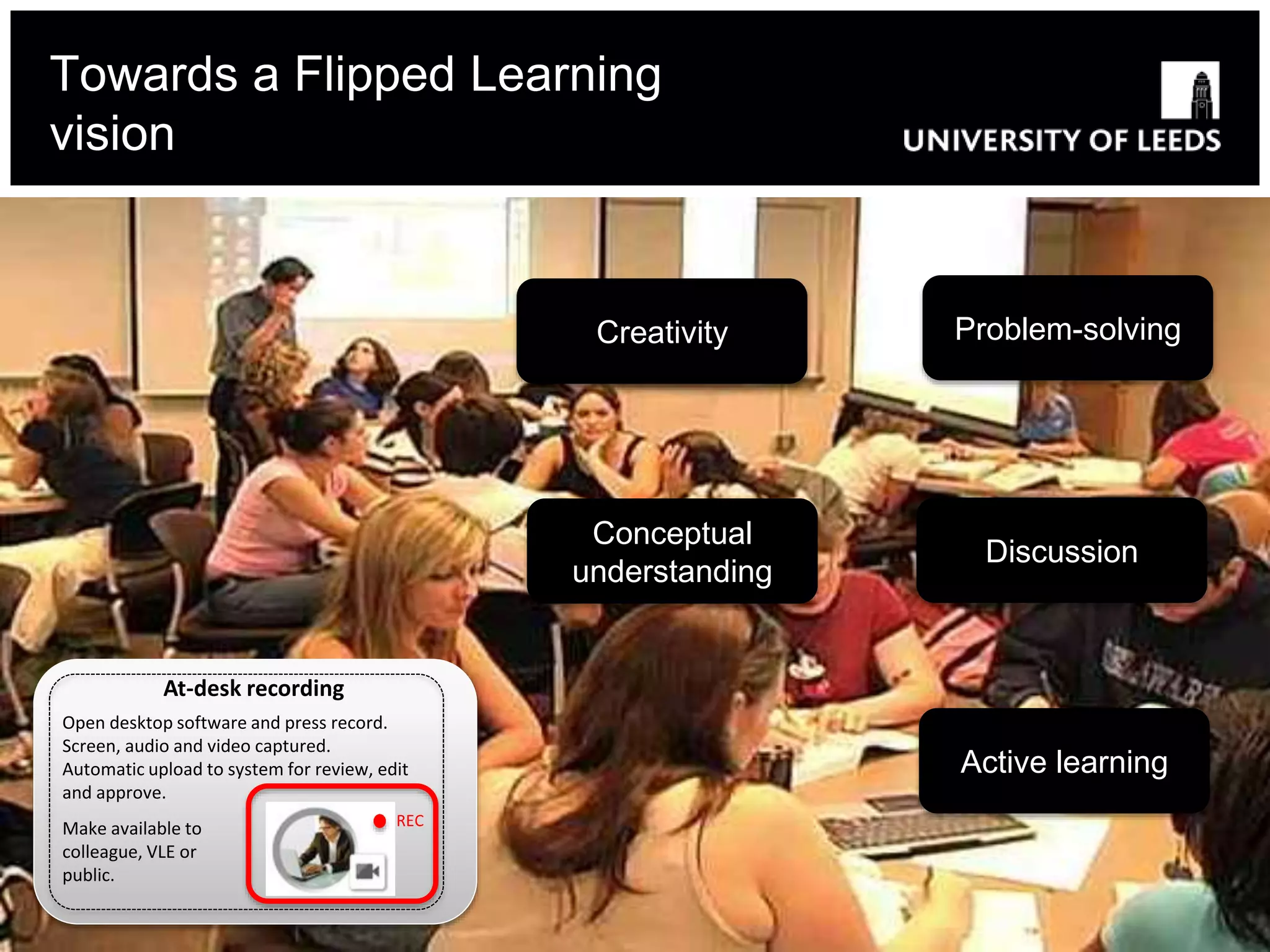 At-desk recording
REC
Open desktop software and press record.
Screen, audio and video captured.
Automatic upload to system for review, edit
and approve.
Make available to
colleague, VLE or
public.
Problem-solving
Discussion
Creativity
Conceptual
understanding
Active learning
Towards a Flipped Learning
vision
 
