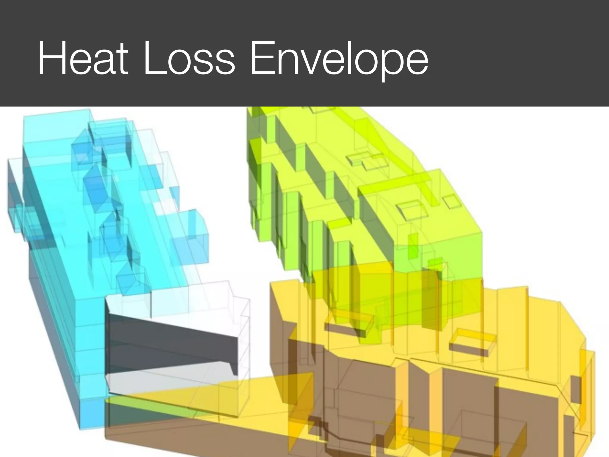 Heat Loss Envelope
 