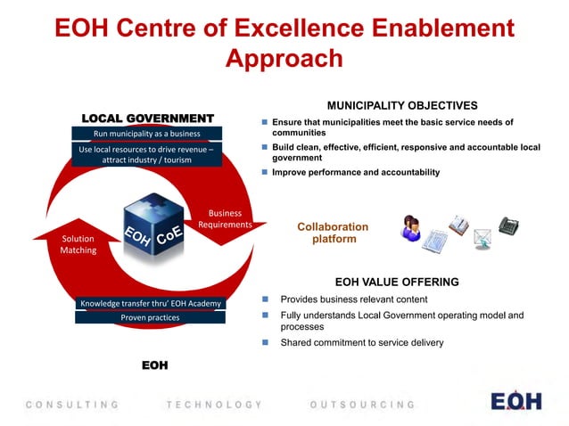 EOH Local Government Services