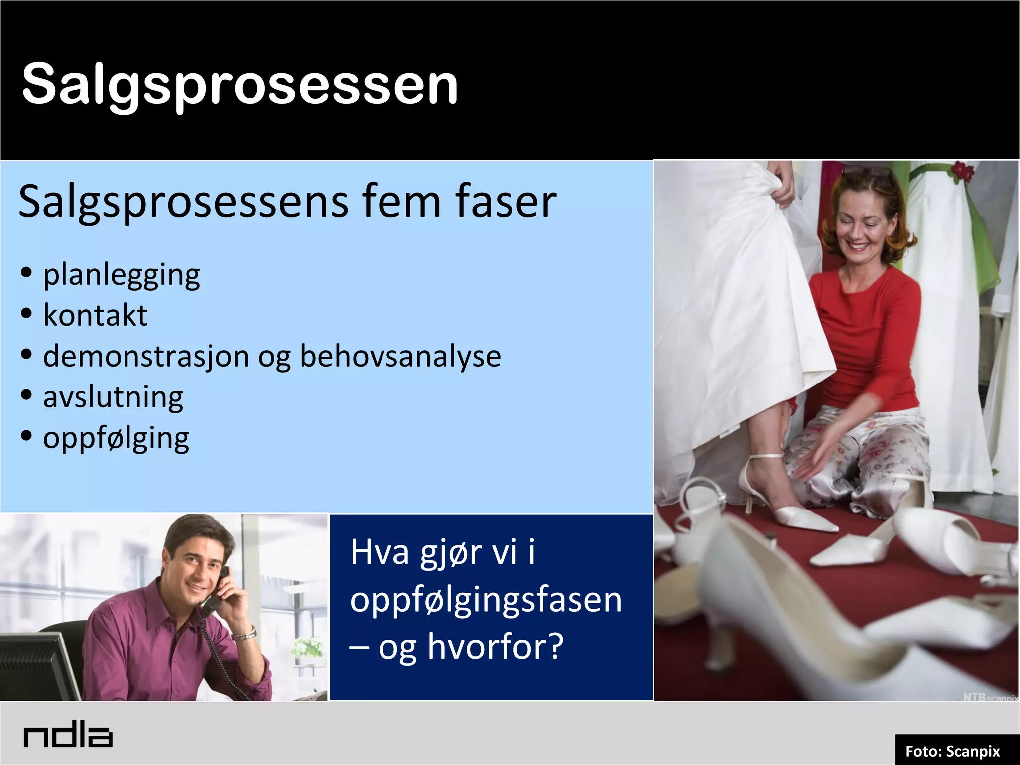 Salgsprosessen | PPT, image size:2048x1536