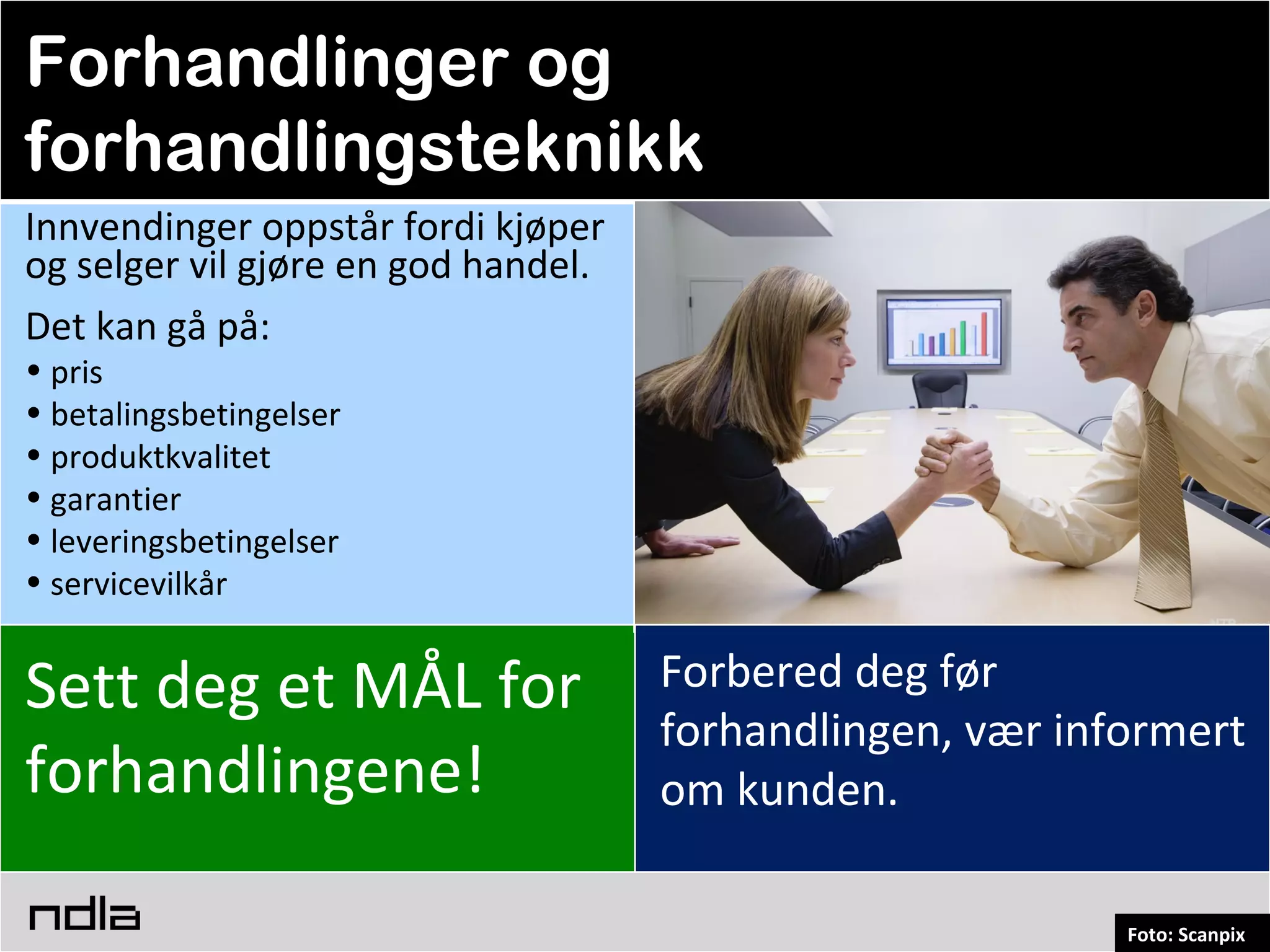 Salgsprosessen | PPT, image size:2048x1536