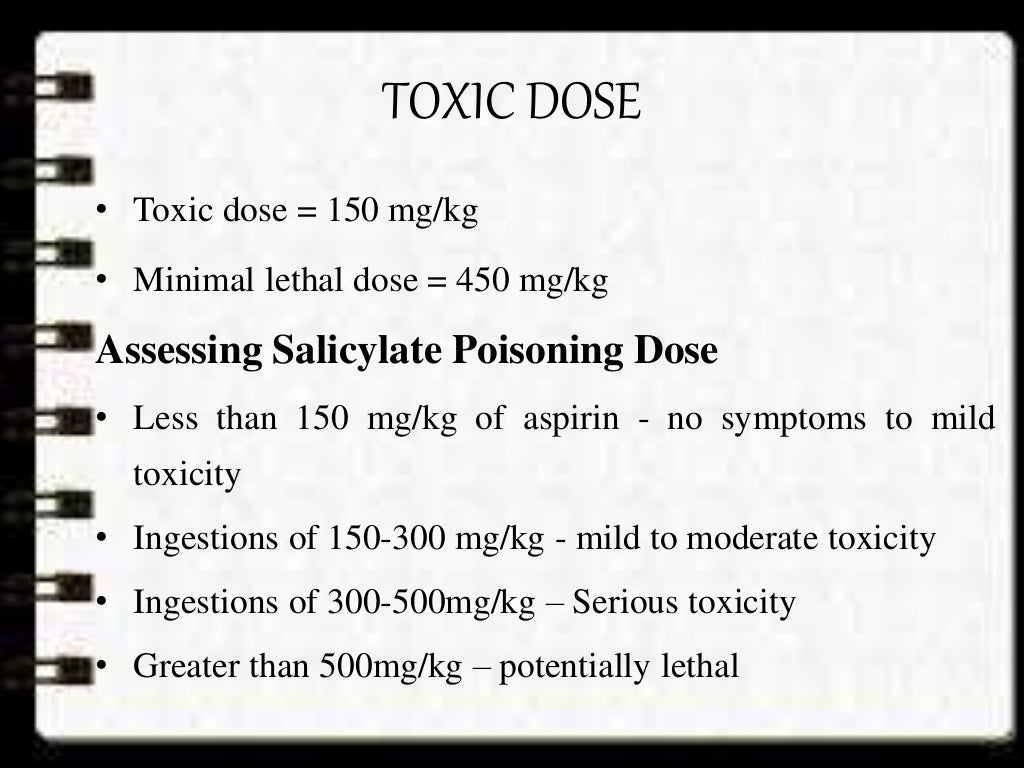 Salicylate poisoning