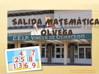 SALIDA MATEMÁTICA
      ÓLVEGA


           CICLO DE EDUCACION INFANTIL
            C.E.I.P. VIRGEN DE OLMACEDO
 