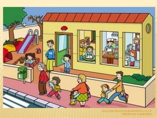 OTRA VISION DEL ENTORNO

                      CICLO DE EDUCACION INFANTIL C.E.I.P.
                                   VIR...