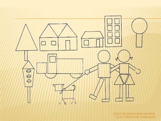 CICLO DE EDUCACION INFANTIL
 C.E.I.P. VIRGEN DE OLMACEDO
 