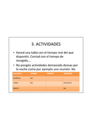 3. ACTIVIDADES
• Haced una tabla con el tiempo real del que
  disponéis. Contad con el tiempo de
  recogida,…
• No pongáis actividades demasiado densas por
  la noche como por ejemplo una reunión. No
  son productivas.
 