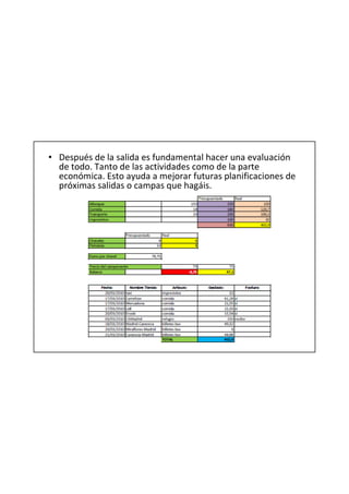 • Después de la salida es fundamental hacer una evaluación
  de todo. Tanto de las actividades como de la parte
  económica. Esto ayuda a mejorar futuras planificaciones de
  próximas salidas o campas que hagáis.
 