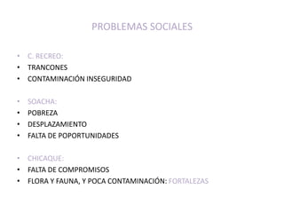 PROBLEMAS SOCIALESC. RECREO:                                                               TRANCONES                                                          CONTAMINACIÓN INSEGURIDADSOACHA:POBREZADESPLAZAMIENTOFALTA DE POPORTUNIDADESCHICAQUE:FALTA DE COMPROMISOSFLORA Y FAUNA, Y POCA CONTAMINACIÓN: FORTALEZAS