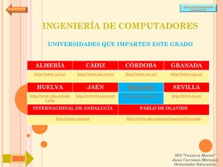 POR UNIVERSIDADES
                                                                                            (ANDALUCÍA)




            INGENIERÍA DE COMPUTADORES

               UNIVERSIDADES QUE IMPARTEN ESTE GRADO


        ALMERÍA                     CÁDIZ               CÓRDOBA                  GRANADA
        http://www.ual.es/      http://www.uca.es/es/   http://www.uco.es/       http://www.ugr.es/


         HUELVA                      JAÉN                MÁLAGA                   SEVILLA
      http://www.uhu.es/inde   http://www10.ujaen.es/   http://www.uma.es/       http://www.us.es/
               x.php

       INTERNACIONAL DE ANDALUCÍA                               PABLO DE OLAVIDE

                    http://www.unia.es/                  http://www.upo.es/portal/impe/web/portada




                                                                                   IES "Ventura Morón"
IYA                                                                               Juan Carrasco Moriano
                                                                                   Orientador Educativo
 