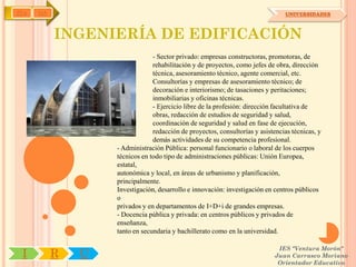 IYA   OA                                                                        UNIVERSIDADES



           INGENIERÍA DE EDIFICACIÓN
                                - Sector privado: empresas constructoras, promotoras, de
                                rehabilitación y de proyectos, como jefes de obra, dirección
                                técnica, asesoramiento técnico, agente comercial, etc.
                                Consultorías y empresas de asesoramiento técnico; de
                                decoración e interiorismo; de tasaciones y peritaciones;
                                inmobiliarias y oficinas técnicas.
                                - Ejercicio libre de la profesión: dirección facultativa de
                                obras, redacción de estudios de seguridad y salud,
                                coordinación de seguridad y salud en fase de ejecución,
                                redacción de proyectos, consultorías y asistencias técnicas, y
                                demás actividades de su competencia profesional.
                   - Administración Pública: personal funcionario o laboral de los cuerpos
                   técnicos en todo tipo de administraciones públicas: Unión Europea,
                   estatal,
                   autonómica y local, en áreas de urbanismo y planificación,
                   principalmente.
                   Investigación, desarrollo e innovación: investigación en centros públicos
                   o
                   privados y en departamentos de I+D+i de grandes empresas.
                   - Docencia pública y privada: en centros públicos y privados de
                   enseñanza,
                   tanto en secundaria y bachillerato como en la universidad.

                                                                             IES "Ventura Morón"
 I         R   U                                                            Juan Carrasco Moriano
                                                                             Orientador Educativo
 