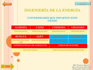POR UNIVERSIDADES
                                                                                            (ANDALUCÍA)




                     INGENIERÍA DE LA ENERGÍA

                         UNIVERSIDADES QUE IMPARTEN ESTE
                                     GRADO

        ALMERÍA                     CÁDIZ               CÓRDOBA                  GRANADA
        http://www.ual.es/      http://www.uca.es/es/   http://www.uco.es/       http://www.ugr.es/


         HUELVA                      JAÉN                MÁLAGA                   SEVILLA
      http://www.uhu.es/inde   http://www10.ujaen.es/   http://www.uma.es/       http://www.us.es/
               x.php

       INTERNACIONAL DE ANDALUCÍA                               PABLO DE OLAVIDE

                    http://www.unia.es/                  http://www.upo.es/portal/impe/web/portada




                                                                                   IES "Ventura Morón"
IYA                                                                               Juan Carrasco Moriano
                                                                                   Orientador Educativo
 