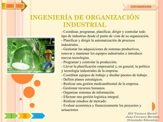 IYA   OA                                                                UNIVERSIDADES




               INGENIERÍA DE ORGANIZACIÓN
                       INDUSTRIAL
                      - Coordinar, programar, planificar, dirigir y controlar todo
                      tipo de industrias desde el punto de vista de su organización.
                      - Planificar y dirigir la automatización de procesos
                      industriales.
                      - Gestionar las adquisiciones de sistemas productivos,
                      renovar y mantener los equipos industriales e introducir
                      nuevas tecnologías.
                      - Programar y controlar la producción.
                      - Llevar la planificación empresarial y, en general, la política
                      y tecnología industriales de la empresa.
                      - Coordinar equipos de trabajo y diseñar puestos de trabajo.
                      - Definir planes estratégicos.
                      - Realizar una gestión medioambiental de la empresa.
                      - Gestionar recursos humanos.
                      - Organizar sistemas de información.
                      - Efectuar una gestión logística integral.
                      - Realizar estudios de mercado.
                      - Evaluar económica y financieramente los proyectos y
                      actuaciones
                                                                     IES "Ventura Morón"
 I         R    U                                                   Juan Carrasco Moriano
                                                                     Orientador Educativo
 