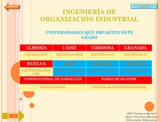 POR UNIVERSIDADES
                                                                                            (ANDALUCÍA)


                         INGENIERÍA DE
                    ORGANIZACIÓN INDUSTRIAL

                        UNIVERSIDADES QUE IMPARTEN ESTE
                                    GRADO

        ALMERÍA                     CÁDIZ               CÓRDOBA                  GRANADA
        http://www.ual.es/      http://www.uca.es/es/   http://www.uco.es/       http://www.ugr.es/


         HUELVA                      JAÉN                MÁLAGA                   SEVILLA
      http://www.uhu.es/inde   http://www10.ujaen.es/   http://www.uma.es/       http://www.us.es/
               x.php

       INTERNACIONAL DE ANDALUCÍA                               PABLO DE OLAVIDE

                    http://www.unia.es/                  http://www.upo.es/portal/impe/web/portada




                                                                                   IES "Ventura Morón"
IYA                                                                               Juan Carrasco Moriano
                                                                                   Orientador Educativo
 