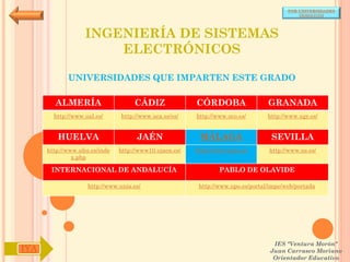 POR UNIVERSIDADES
                                                                                            (ANDALUCÍA)




                   INGENIERÍA DE SISTEMAS
                       ELECTRÓNICOS

             UNIVERSIDADES QUE IMPARTEN ESTE GRADO

        ALMERÍA                     CÁDIZ               CÓRDOBA                  GRANADA
        http://www.ual.es/      http://www.uca.es/es/   http://www.uco.es/       http://www.ugr.es/


         HUELVA                      JAÉN                MÁLAGA                   SEVILLA
      http://www.uhu.es/inde   http://www10.ujaen.es/   http://www.uma.es/       http://www.us.es/
               x.php

       INTERNACIONAL DE ANDALUCÍA                               PABLO DE OLAVIDE

                    http://www.unia.es/                  http://www.upo.es/portal/impe/web/portada




                                                                                   IES "Ventura Morón"
IYA                                                                               Juan Carrasco Moriano
                                                                                   Orientador Educativo
 
