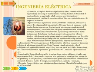IYA   OA                                                                                        UNIVERSIDADES

           INGENIERÍA ELÉCTRICA
                            - Ámbito de la Empresa: Estudios de proyectos e I+D+i, de fabricación e
                            ingeniería del proceso y de mantenimiento y utillaje. Gestión de: la calidad, el
                            medioambiente, la seguridad y salud, compras, aprovisionamiento y
                            departamentos de estudios técnico-comerciales. Directores y administradores de
                            empresas industriales.
                            - Ejercicio libre de la profesión: Diseño, modelado, simulación, fabricación y
                            ensayo de: máquinas eléctricas, centrales eléctricas, líneas de transporte y redes
                            de distribución, aparamenta, dispositivos de automatismo, mando y control
                            electromagnético y electrónico para sus aplicaciones industriales, así como los
                            montajes, instalaciones, mantenimiento, explotación y demolición de dichas
                            instalaciones. Estudios de viabilidad, anteproyectos, proyectos, informes
                            técnicos y dictámenes, peritaciones y tasaciones, gestión de proyectos, dirección
                            de obras, estudios de seguridad y salud, de impacto ambiental y auditorías, entre
                            otros. Participación en empresas de ingeniería o empresas de consultoría.
               - Administración Pública: Acceso a puesto de funcionario o laboral de los cuerpos técnicos en
               todo tipo de administraciones públicas: Unión Europea, estatal, autonómica y local,
               trabajando en la supervisión, control, inspección y autorización de actividades, instalaciones,
               etc. Elaboración de normas, reglamentos, guías técnicas, etc. Con acceso a puestos de nivel
               A1 .
               - Investigación, Desarrollo e Innovación: Investigación en centros públicos o privados y en
               departamentos de I+D+i de grandes empresas, principalmente en investigación e innovación
               de: producto y su uso, procesos y su automatización, operaciones industriales, contaminación
               ambiental, de nuevas fuentes de energía, nuevos materiales, seguridad y salud, etc.
               - Docencia: Centros públicos y privados de enseñanza, tanto en Educación Secundaria como
               en la Universidad.
                                                                                             IES "Ventura Morón"
 I         R        U                                                                       Juan Carrasco Moriano
                                                                                             Orientador Educativo
 
