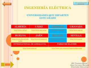 POR UNIVERSIDADES
                                                                                            (ANDALUCÍA)



                      INGENIERÍA ELÉCTRICA

                         UNIVERSIDADES QUE IMPARTEN
                                 ESTE GRADO


        ALMERÍA                     CÁDIZ               CÓRDOBA                  GRANADA
        http://www.ual.es/      http://www.uca.es/es/   http://www.uco.es/       http://www.ugr.es/


         HUELVA                      JAÉN                MÁLAGA                   SEVILLA
      http://www.uhu.es/inde   http://www10.ujaen.es/   http://www.uma.es/       http://www.us.es/
               x.php

       INTERNACIONAL DE ANDALUCÍA                               PABLO DE OLAVIDE

                    http://www.unia.es/                  http://www.upo.es/portal/impe/web/portada




                                                                                   IES "Ventura Morón"
IYA                                                                               Juan Carrasco Moriano
                                                                                   Orientador Educativo
 