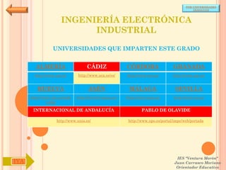 POR UNIVERSIDADES
                                                                                            (ANDALUCÍA)



                      INGENIERÍA ELECTRÓNICA
                            INDUSTRIAL

                  UNIVERSIDADES QUE IMPARTEN ESTE GRADO


        ALMERÍA                     CÁDIZ               CÓRDOBA                  GRANADA
        http://www.ual.es/      http://www.uca.es/es/   http://www.uco.es/       http://www.ugr.es/


         HUELVA                      JAÉN                MÁLAGA                   SEVILLA
      http://www.uhu.es/inde   http://www10.ujaen.es/   http://www.uma.es/       http://www.us.es/
               x.php

       INTERNACIONAL DE ANDALUCÍA                               PABLO DE OLAVIDE

                    http://www.unia.es/                  http://www.upo.es/portal/impe/web/portada




                                                                                   IES "Ventura Morón"
IYA                                                                               Juan Carrasco Moriano
                                                                                   Orientador Educativo
 