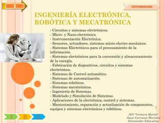IYA   OA                                                         UNIVERSIDADES



               INGENIERÍA ELECTRÓNICA,
               ROBÓTICA Y MECATRÓNICA
                   - Circuitos y sistemas electrónicos.
                   - Micro- y Nano-electrónica.
                   - Instrumentación Electrónica.
                   - Sensores, actuadores, sistemas micro-electro-mecánicos.
                   - Sistemas Electrónicos para el procesamiento de la
                   información.
                   - Sistemas electrónicos para la conversión y almacenamiento
                   de la energía.
                   - Fabricación de dispositivos, circuitos y sistemas
                   electrónicos.
                   - Sistemas de Control automático.
                   - Sistemas de automatización.
                   - Sistemas robóticos.
                   - Sistemas mecatrónicos.
                   - Ingeniería de Sistemas.
                   - Modelado y Simulación de Sistemas.
                   - Aplicaciones de la electrónica, control y sistemas.
                   - Mantenimiento, reparación y actualización de componentes,
                   equipos y sistemas electrónicos y robóticos.
                                                               IES "Ventura Morón"
 I         R   U                                              Juan Carrasco Moriano
                                                               Orientador Educativo
 