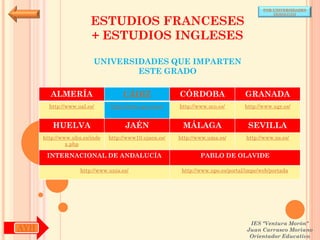 POR UNIVERSIDADES
                                                                                            (ANDALUCÍA)

                        ESTUDIOS FRANCESES
                        + ESTUDIOS INGLESES

                         UNIVERSIDADES QUE IMPARTEN
                                 ESTE GRADO

        ALMERÍA                     CÁDIZ               CÓRDOBA                  GRANADA
        http://www.ual.es/      http://www.uca.es/es/   http://www.uco.es/       http://www.ugr.es/


         HUELVA                      JAÉN                MÁLAGA                   SEVILLA
      http://www.uhu.es/inde   http://www10.ujaen.es/   http://www.uma.es/       http://www.us.es/
               x.php

       INTERNACIONAL DE ANDALUCÍA                               PABLO DE OLAVIDE

                    http://www.unia.es/                  http://www.upo.es/portal/impe/web/portada




                                                                                   IES "Ventura Morón"
AYH                                                                               Juan Carrasco Moriano
                                                                                   Orientador Educativo
 