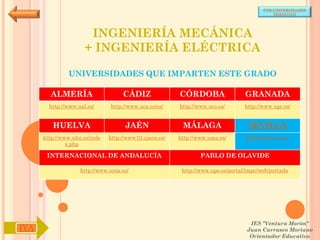 POR UNIVERSIDADES
                                                                                            (ANDALUCÍA)




                       INGENIERÍA MECÁNICA
                      + INGENIERÍA ELÉCTRICA

               UNIVERSIDADES QUE IMPARTEN ESTE GRADO

        ALMERÍA                     CÁDIZ               CÓRDOBA                  GRANADA
        http://www.ual.es/      http://www.uca.es/es/   http://www.uco.es/       http://www.ugr.es/


         HUELVA                      JAÉN                MÁLAGA                   SEVILLA
      http://www.uhu.es/inde   http://www10.ujaen.es/   http://www.uma.es/       http://www.us.es/
               x.php

       INTERNACIONAL DE ANDALUCÍA                               PABLO DE OLAVIDE

                    http://www.unia.es/                  http://www.upo.es/portal/impe/web/portada




                                                                                   IES "Ventura Morón"
IYA                                                                               Juan Carrasco Moriano
                                                                                   Orientador Educativo
 