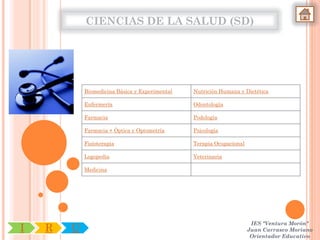 CIENCIAS DE LA SALUD (SD)




            Biomedicina Básica y Experimental   Nutrición Humana y Dietética

            Enfermería                          Odontología

            Farmacia                            Podología

            Farmacia + Óptica y Optometría      Psicología

            Fisioterapia                        Terapia Ocupacional

            Logopedia                           Veterinaria

            Medicina




                                                                       IES "Ventura Morón"
I   R   U                                                             Juan Carrasco Moriano
                                                                       Orientador Educativo
 