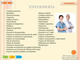 SD   OA                                                                             UNIVERSIDADES



                                  ENFERMERÍA
 - Cuidados generales.
 - Quirófano.                                 - Materno-infantil.
 - Atención primaria.                         - Cuidados intensivos.
 - Urgencias.                                 - Hospitalización.
 - Análisis clínicos.                         - Salud pública.
 - Salud laboral.                             - Salud mental.
 - Equipos de diagnóstico.                    - Cuidados especiales.
 - Pediatría.                                 - Supervisor.
 - Higiene hospitalaria.                      - Esterilización.
 - Farmacia.                                  - Atención a domicilio.
 - Atención a discapacitados.                 - Atención a la 3ª edad.
 - Experto en centros de promoción de salud. - Experto en geriatría.
 - Experto en obstetricia y ginecología.      - Experto sociosanitario.
 - Experto en traumatología.                  - Experto en psiquiatría y salud mental.
 - Jefe de enfermería.                        - Experto de laboratorio.
 - Militar de Sanidad.                        - Subinspectores Médicos.
 - Enfermero Instituciones.                   - Penitenciaria.
 - Formador de formación no reglada/ profesional.
 - Enfermero en la Escala de Oficiales del Cuerpo
 - Experto atención al público en hospitales.

                                                                                 IES "Ventura Morón"
 I        R       U                                                             Juan Carrasco Moriano
                                                                                 Orientador Educativo
 