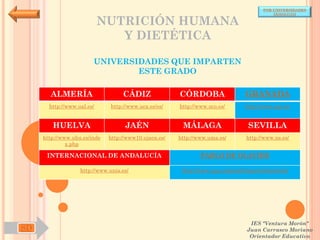 POR UNIVERSIDADES
                                                                                           (ANDALUCÍA)

                            NUTRICIÓN HUMANA
                               Y DIETÉTICA

                        UNIVERSIDADES QUE IMPARTEN
                                ESTE GRADO

       ALMERÍA                     CÁDIZ               CÓRDOBA                  GRANADA
       http://www.ual.es/      http://www.uca.es/es/   http://www.uco.es/       http://www.ugr.es/


        HUELVA                      JAÉN                MÁLAGA                   SEVILLA
     http://www.uhu.es/inde   http://www10.ujaen.es/   http://www.uma.es/       http://www.us.es/
              x.php

      INTERNACIONAL DE ANDALUCÍA                               PABLO DE OLAVIDE

                   http://www.unia.es/                  http://www.upo.es/portal/impe/web/portada




                                                                                  IES "Ventura Morón"
SD                                                                               Juan Carrasco Moriano
                                                                                  Orientador Educativo
 