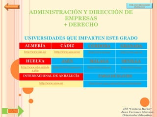 POR UNIVERSIDADES
                                                                                            (ANDALUCÍA)


            ADMINISTRACIÓN Y DIRECCIÓN DE
                     EMPRESAS
                     + DERECHO

        UNIVERSIDADES QUE IMPARTEN ESTE GRADO
        ALMERÍA                     CÁDIZ               CÓRDOBA                  GRANADA
        http://www.ual.es/      http://www.uca.es/es/   http://www.uco.es/       http://www.ugr.es/


         HUELVA                      JAÉN                MÁLAGA                   SEVILLA
      http://www.uhu.es/inde   http://www10.ujaen.es/   http://www.uma.es/       http://www.us.es/
               x.php

       INTERNACIONAL DE ANDALUCÍA                               PABLO DE OLAVIDE

                    http://www.unia.es/                  http://www.upo.es/portal/impe/web/portada




                                                                                   IES "Ventura Morón"
SYJ                                                                               Juan Carrasco Moriano
                                                                                   Orientador Educativo
 