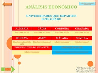POR UNIVERSIDADES
                                                                                            (ANDALUCÍA)


                     ANÁLISIS ECONÓMICO

                      UNIVERSIDADES QUE IMPARTEN
                              ESTE GRADO


        ALMERÍA                     CÁDIZ               CÓRDOBA                  GRANADA
        http://www.ual.es/      http://www.uca.es/es/   http://www.uco.es/       http://www.ugr.es/


         HUELVA                      JAÉN                MÁLAGA                   SEVILLA
      http://www.uhu.es/inde   http://www10.ujaen.es/   http://www.uma.es/       http://www.us.es/
               x.php

       INTERNACIONAL DE ANDALUCÍA                               PABLO DE OLAVIDE

                    http://www.unia.es/                  http://www.upo.es/portal/impe/web/portada




                                                                                   IES "Ventura Morón"
SYJ                                                                               Juan Carrasco Moriano
                                                                                   Orientador Educativo
 