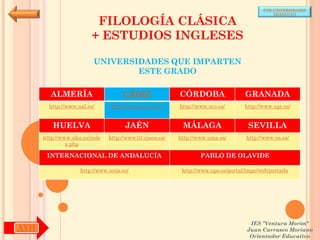 POR UNIVERSIDADES
                                                                                            (ANDALUCÍA)

                          FILOLOGÍA CLÁSICA
                         + ESTUDIOS INGLESES

                         UNIVERSIDADES QUE IMPARTEN
                                 ESTE GRADO

        ALMERÍA                     CÁDIZ               CÓRDOBA                  GRANADA
        http://www.ual.es/      http://www.uca.es/es/   http://www.uco.es/       http://www.ugr.es/


         HUELVA                      JAÉN                MÁLAGA                   SEVILLA
      http://www.uhu.es/inde   http://www10.ujaen.es/   http://www.uma.es/       http://www.us.es/
               x.php

       INTERNACIONAL DE ANDALUCÍA                               PABLO DE OLAVIDE

                    http://www.unia.es/                  http://www.upo.es/portal/impe/web/portada




                                                                                   IES "Ventura Morón"
AYH                                                                               Juan Carrasco Moriano
                                                                                   Orientador Educativo
 
