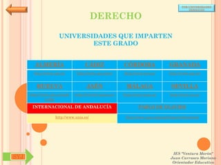 POR UNIVERSIDADES
                                                                                            (ANDALUCÍA)


                                          DERECHO

                      UNIVERSIDADES QUE IMPARTEN
                              ESTE GRADO


        ALMERÍA                     CÁDIZ               CÓRDOBA                  GRANADA
        http://www.ual.es/      http://www.uca.es/es/   http://www.uco.es/       http://www.ugr.es/


         HUELVA                      JAÉN                MÁLAGA                   SEVILLA
      http://www.uhu.es/inde   http://www10.ujaen.es/   http://www.uma.es/       http://www.us.es/
               x.php

       INTERNACIONAL DE ANDALUCÍA                               PABLO DE OLAVIDE

                    http://www.unia.es/                  http://www.upo.es/portal/impe/web/portada




                                                                                   IES "Ventura Morón"
SYJ                                                                               Juan Carrasco Moriano
                                                                                   Orientador Educativo
 