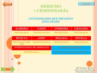 POR UNIVERSIDADES
                                                                                            (ANDALUCÍA)

                                  DERECHO
                               + CRIMINOLOGÍA

                         UNIVERSIDADES QUE IMPARTEN
                                 ESTE GRADO

        ALMERÍA                     CÁDIZ               CÓRDOBA                  GRANADA
        http://www.ual.es/      http://www.uca.es/es/   http://www.uco.es/       http://www.ugr.es/


         HUELVA                      JAÉN                MÁLAGA                   SEVILLA
      http://www.uhu.es/inde   http://www10.ujaen.es/   http://www.uma.es/       http://www.us.es/
               x.php

       INTERNACIONAL DE ANDALUCÍA                               PABLO DE OLAVIDE

                    http://www.unia.es/                  http://www.upo.es/portal/impe/web/portada




                                                                                   IES "Ventura Morón"
SYJ                                                                               Juan Carrasco Moriano
                                                                                   Orientador Educativo
 