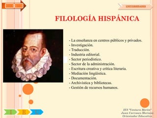AYH   OA                                                 UNIVERSIDADES




                   FILOLOGÍA HISPÁNICA


                      - La enseñanza en centros públicos y privados.
                      - Investigación.
                      - Traducción.
                      - Industria editorial.
                      - Sector periodístico.
                      - Sector de la administración.
                      - Escritura creativa y crítica literaria.
                      - Mediación lingüística.
                      - Documentación.
                      - Archivística y bibliotecas.
                      - Gestión de recursos humanos.




                                                       IES "Ventura Morón"
 I         R   U                                      Juan Carrasco Moriano
                                                       Orientador Educativo
 