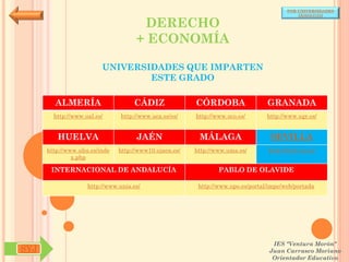 POR UNIVERSIDADES
                                                                                            (ANDALUCÍA)

                                      DERECHO
                                     + ECONOMÍA

                         UNIVERSIDADES QUE IMPARTEN
                                 ESTE GRADO

        ALMERÍA                     CÁDIZ               CÓRDOBA                  GRANADA
        http://www.ual.es/      http://www.uca.es/es/   http://www.uco.es/       http://www.ugr.es/


         HUELVA                      JAÉN                MÁLAGA                   SEVILLA
      http://www.uhu.es/inde   http://www10.ujaen.es/   http://www.uma.es/       http://www.us.es/
               x.php

       INTERNACIONAL DE ANDALUCÍA                               PABLO DE OLAVIDE

                    http://www.unia.es/                  http://www.upo.es/portal/impe/web/portada




                                                                                   IES "Ventura Morón"
SYJ                                                                               Juan Carrasco Moriano
                                                                                   Orientador Educativo
 