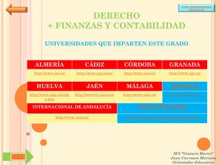 POR UNIVERSIDADES
                                                                                            (ANDALUCÍA)


                        DERECHO
                + FINANZAS Y CONTABILIDAD

              UNIVERSIDADES QUE IMPARTEN ESTE GRADO


        ALMERÍA                     CÁDIZ               CÓRDOBA                  GRANADA
        http://www.ual.es/      http://www.uca.es/es/   http://www.uco.es/       http://www.ugr.es/


         HUELVA                      JAÉN                MÁLAGA                   SEVILLA
      http://www.uhu.es/inde   http://www10.ujaen.es/   http://www.uma.es/       http://www.us.es/
               x.php

       INTERNACIONAL DE ANDALUCÍA                               PABLO DE OLAVIDE

                    http://www.unia.es/                  http://www.upo.es/portal/impe/web/portada




                                                                                   IES "Ventura Morón"
SYJ                                                                               Juan Carrasco Moriano
                                                                                   Orientador Educativo
 